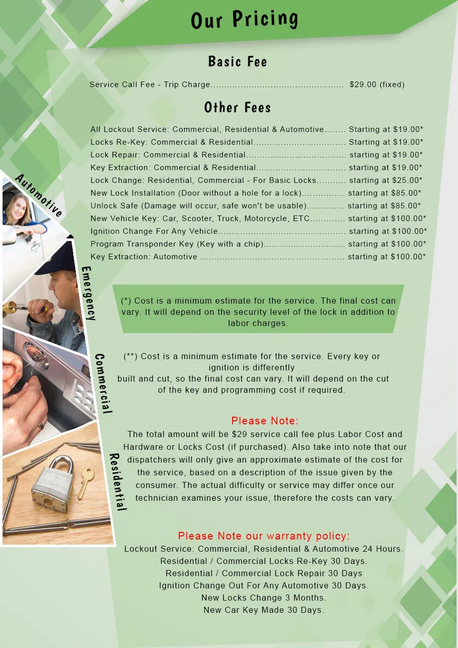 Aqua Locksmith Store Glencoe, IL 847-603-3331